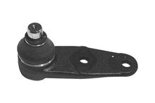 Μπαλάκια Renault Megane HatchBack