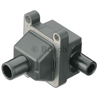 Πολλαπλασιαστές Alfa Romeo 145