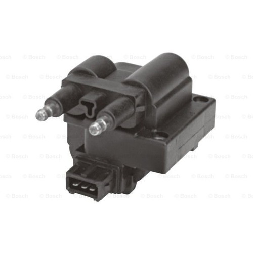 Πολλαπλασιαστές Renault Megane I